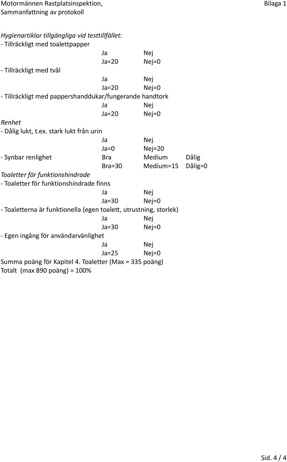 stark lukt från urin =0 =20 Synbar renlighet Bra Medium Dålig Bra=30 Medium=15 Dålig=0 Toaletter för funktionshindrade Toaletter för funktionshindrade finns =30