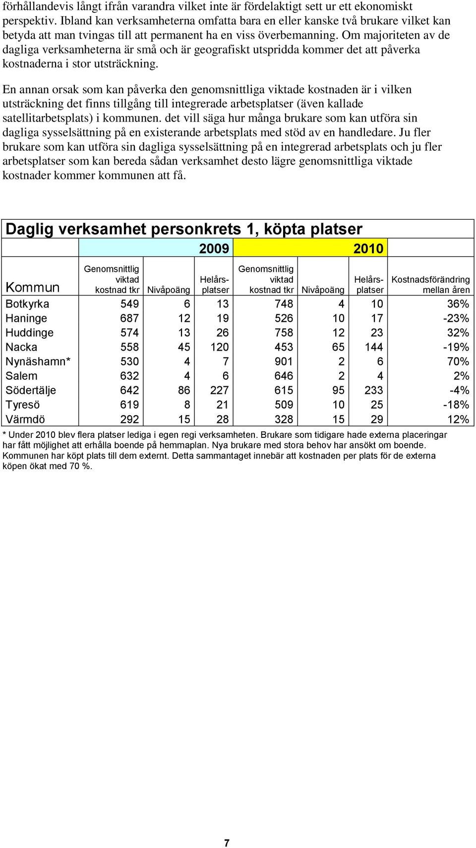 Om majoriteten av de dagliga verksamheterna är små och är geografiskt utspridda kommer det att påverka kostnaderna i stor utsträckning.