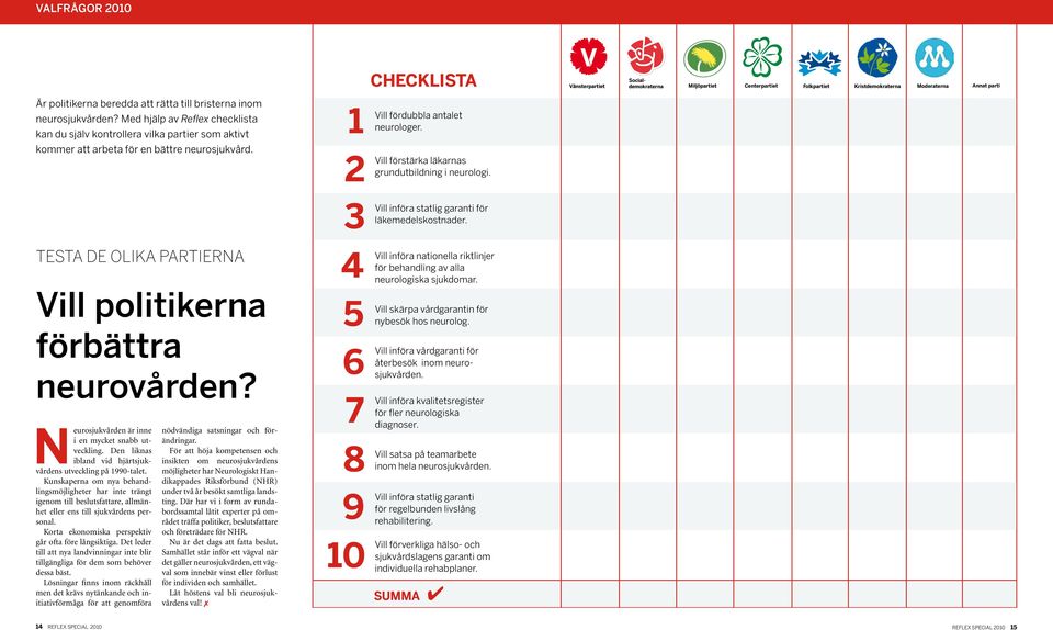 Vill förstärka läkarnas grundutbildning i neurologi. Vill införa statlig garanti för läke medelskostnader. Testa de olika partierna Vill politikerna förbättra neurovården?