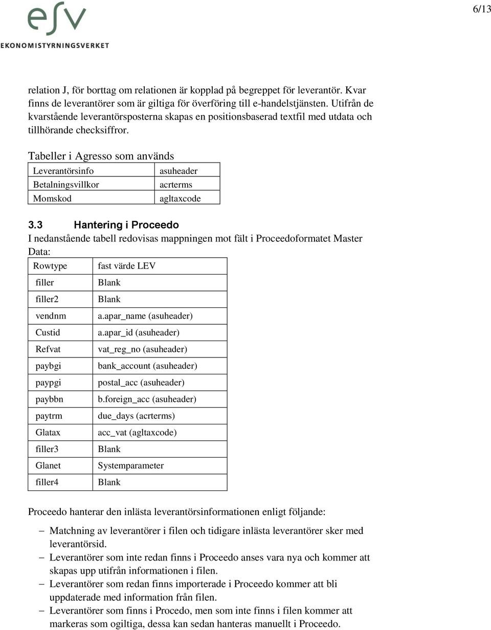 Tabeller i Agresso som används Leverantörsinfo Betalningsvillkor Momskod asuheader acrterms agltaxcode 3.