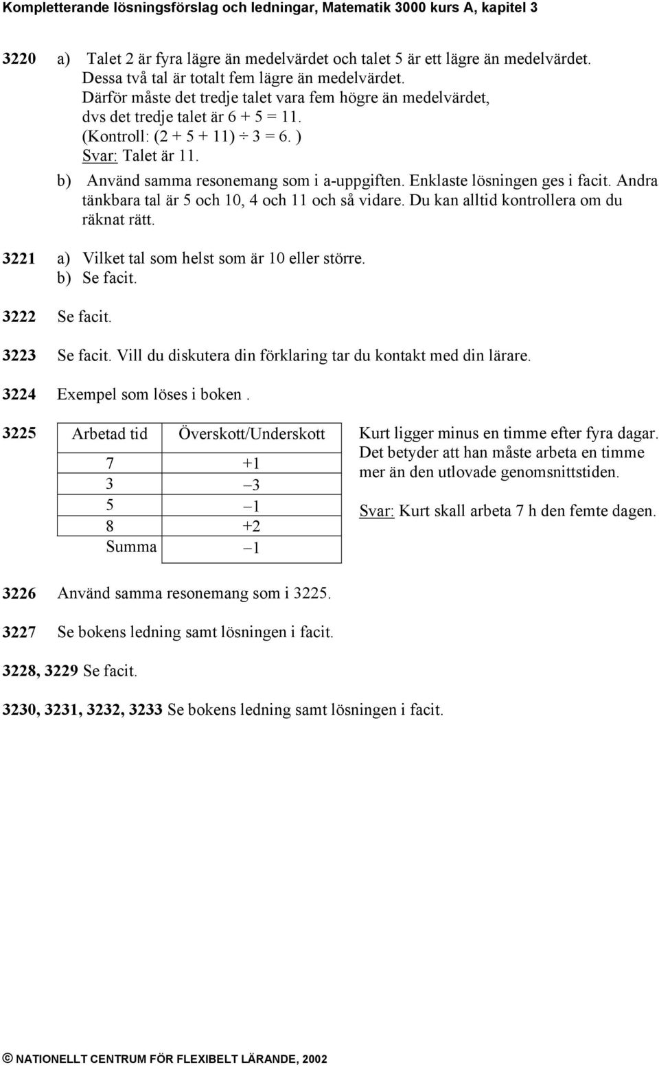 Enklaste lösningen ges i facit. Andra tänkbara tal är 5 och 10, 4 och 11 och så vidare. Du kan alltid kontrollera om du räknat rätt. 3221 a) Vilket tal som helst som är 10 eller större. b) Se facit.