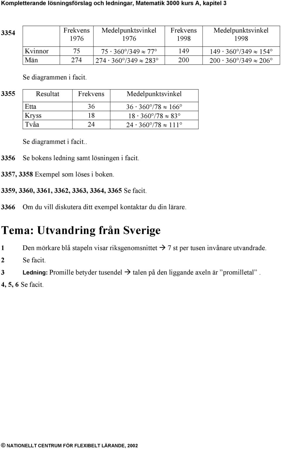 3357, 3358 Exempel som löses i boken. 3359, 3360, 3361, 3362, 3363, 3364, 3365 Se facit. 3366 Om du vill diskutera ditt exempel kontaktar du din lärare.