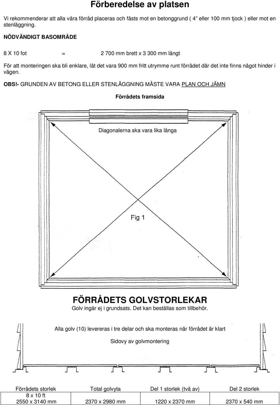 - GRUNDEN AV BETONG ELLER STENLÄGGNING MÅSTE VARA PLAN OCH JÄMN Förrådets framsida Diagonalerna ska vara lika långa FÖRRÅDETS GOLVSTORLEKAR Golv ingår ej i grundsats.