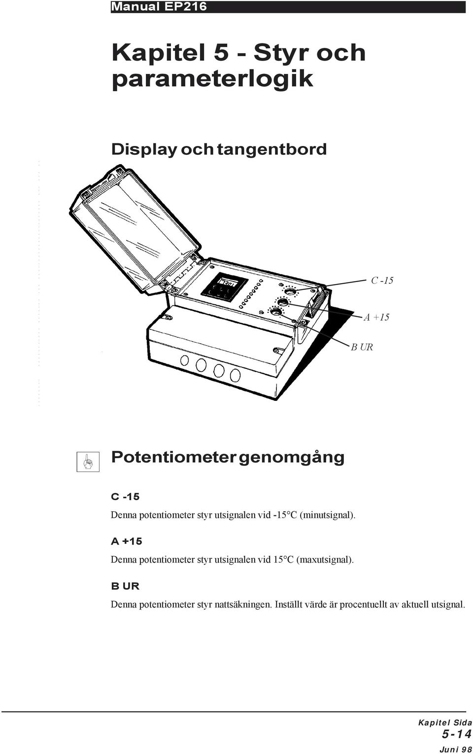 A +15 Denna potentiometer styr utsignalen vid 15 C (maxutsignal).