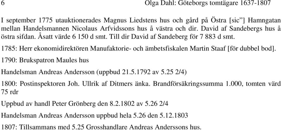 1785: Herr ekonomidirektören Manufaktorie- och ämbetsfiskalen Martin Staaf [för dubbel bod]. 1790: Brukspatron Maules hus Handelsman Andreas Andersson (uppbud 21.5.1792 av 5.