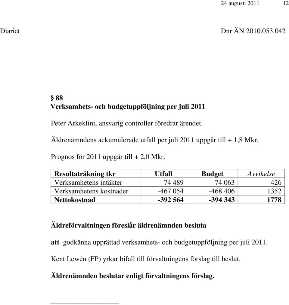 Resultaträkning tkr Utfall Budget Avvikelse Verksamhetens intäkter 74 489 74 063 426 Verksamhetens kostnader -467 054-468 406 1352 Nettokostnad -392 564-394 343 1778