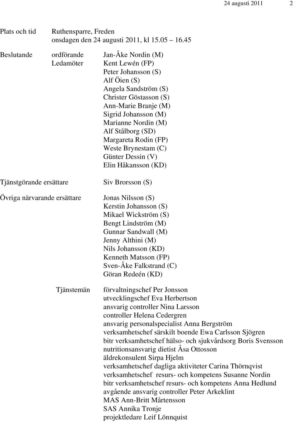 Nordin (M) Alf Stålborg (SD) Margareta Rodin (FP) Weste Brynestam (C) Günter Dessin (V) Elin Håkansson (KD) Tjänstgörande ersättare Övriga närvarande ersättare Tjänstemän Siv Brorsson (S) Jonas