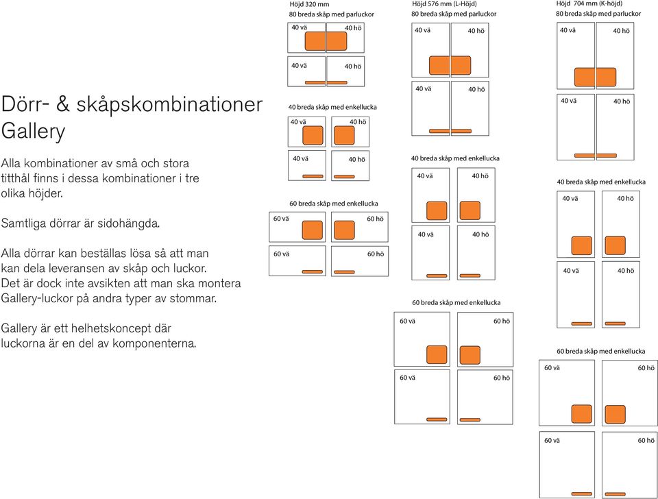 tre olika höjder. 40 vä 40 hö 60 breda skåp med enkellucka 40 breda skåp med enkellucka 40 vä 40 hö 40 breda skåp med enkellucka 40 vä 40 hö Samtliga dörrar är sidohängda.