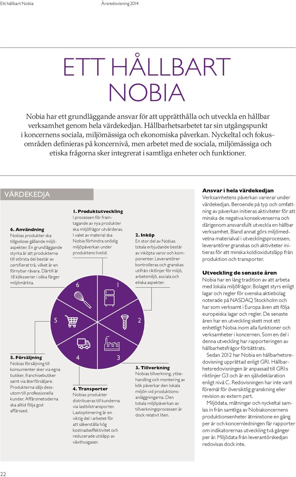 Nyckeltal och fokusområden definieras på koncernivå, men arbetet med de sociala, miljömässiga och etiska frågorna sker integrerat i samtliga enheter och funktioner. VÄRDEKEDJA 6.