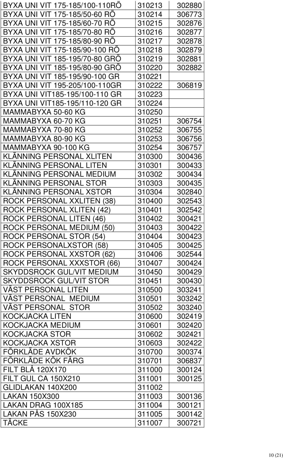 310221 BYXA UNI VIT 195-205/100-110GR 310222 306819 BYXA UNI VIT185-195/100-110 GR 310223 BYXA UNI VIT185-195/110-120 GR 310224 MAMMABYXA 50-60 KG 310250 MAMMABYXA 60-70 KG 310251 306754 MAMMABYXA