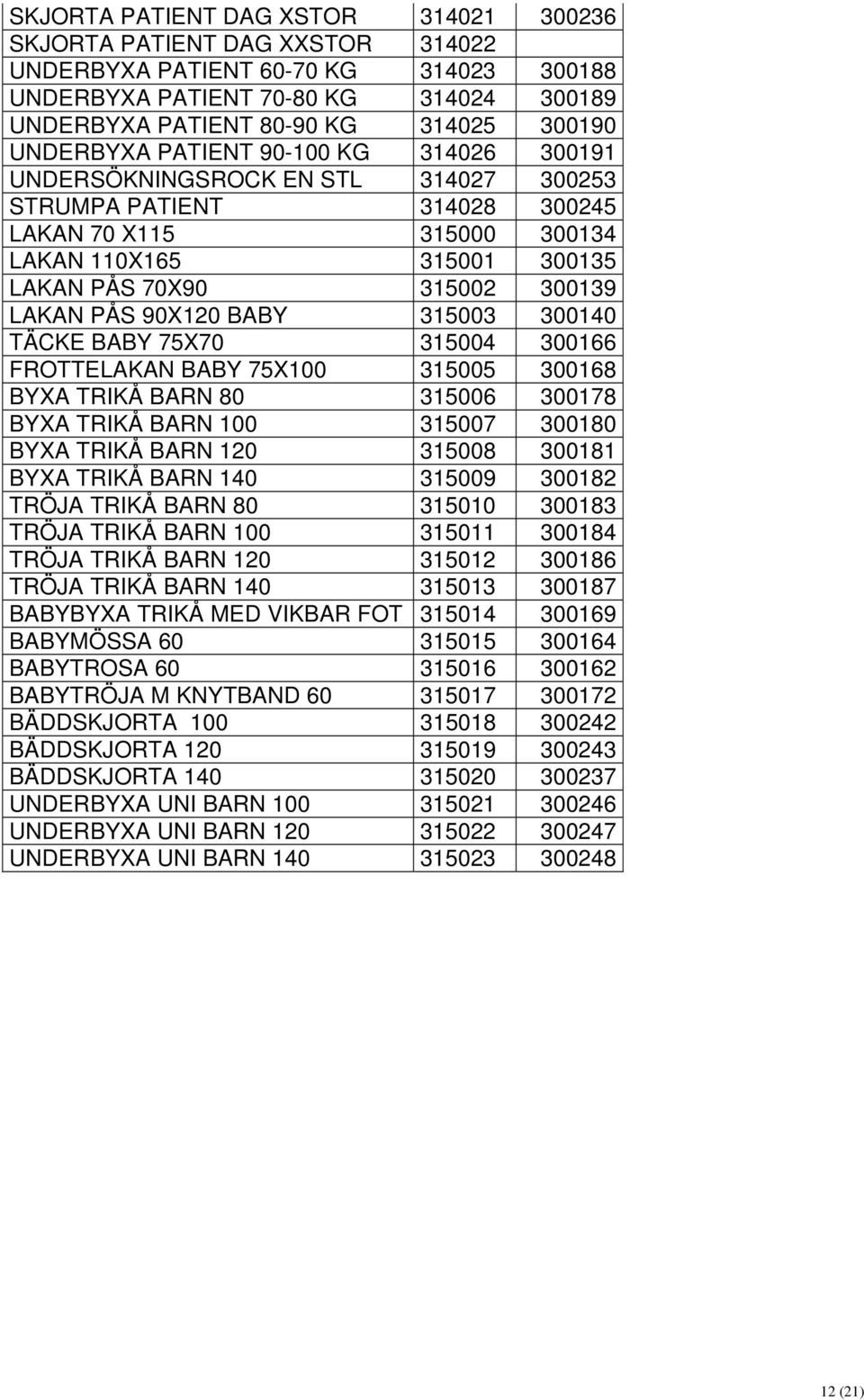 LAKAN PÅS 90X120 BABY 315003 300140 TÄCKE BABY 75X70 315004 300166 FROTTELAKAN BABY 75X100 315005 300168 BYXA TRIKÅ BARN 80 315006 300178 BYXA TRIKÅ BARN 100 315007 300180 BYXA TRIKÅ BARN 120 315008