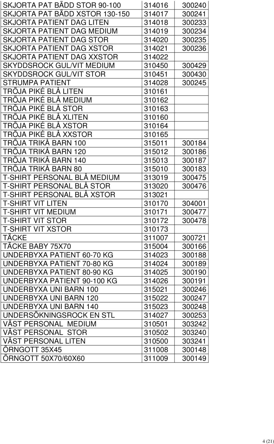 TRÖJA PIKÉ BLÅ LITEN 310161 TRÖJA PIKÉ BLÅ MEDIUM 310162 TRÖJA PIKÉ BLÅ STOR 310163 TRÖJA PIKÉ BLÅ XLITEN 310160 TRÖJA PIKÉ BLÅ XSTOR 310164 TRÖJA PIKÉ BLÅ XXSTOR 310165 TRÖJA TRIKÅ BARN 100 315011