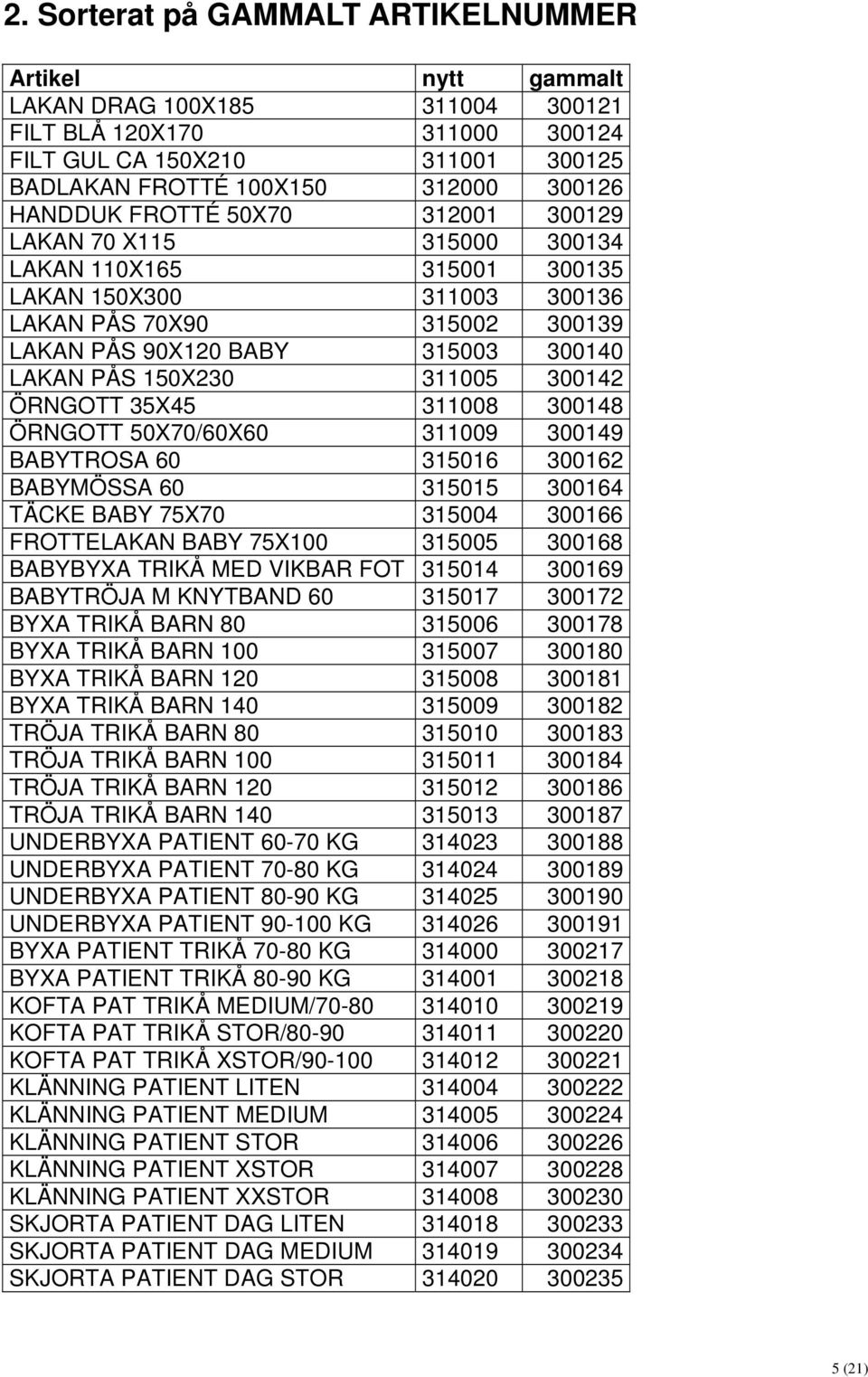 150X230 311005 300142 ÖRNGOTT 35X45 311008 300148 ÖRNGOTT 50X70/60X60 311009 300149 BABYTROSA 60 315016 300162 BABYMÖSSA 60 315015 300164 TÄCKE BABY 75X70 315004 300166 FROTTELAKAN BABY 75X100 315005