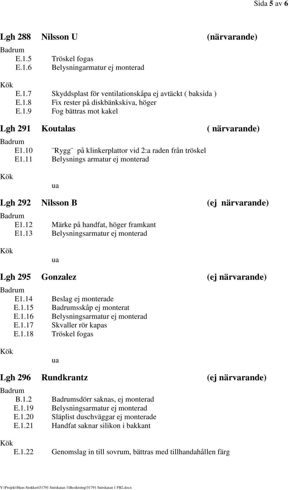 13 Belysningsarmatur ej monterad ua Lgh 295 Gonzalez (ej närvarande) E1.14 Beslag ej monterade E.1.15 sskåp ej monterat E.1.16 Belysningsarmatur ej monterad E.1.17 Skvaller rör kapas E.1.18 Tröskel fogas ua Lgh 296 Rundkrantz (ej närvarande) B.