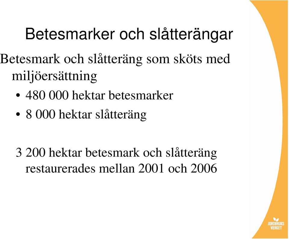 hektar betesmarker 8 000 hektar slåtteräng 3 200