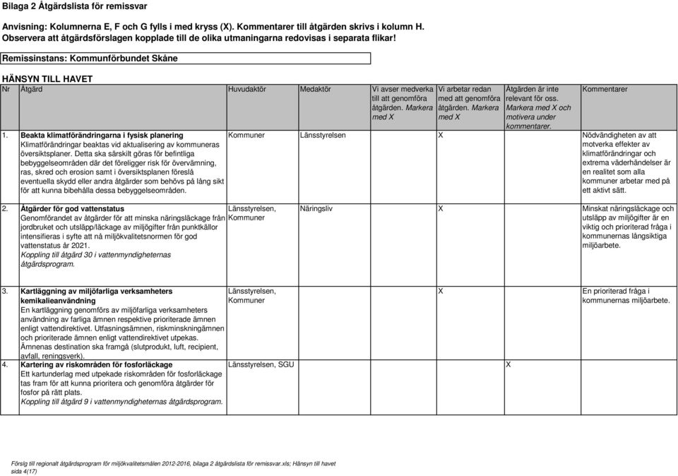 Beakta klimatförändringarna i fysisk planering Klimatförändringar beaktas vid aktualisering av kommuneras översiktsplaner.