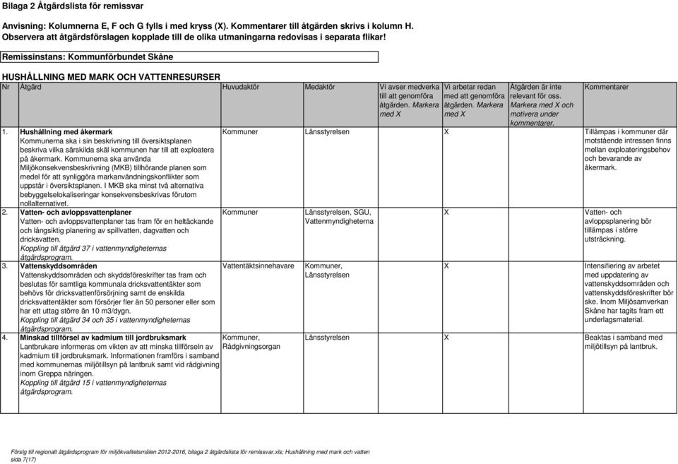 Hushållning med åkermark na ska i sin beskrivning till översiktsplanen beskriva vilka särskilda skäl kommunen har till att exploatera på åkermark.