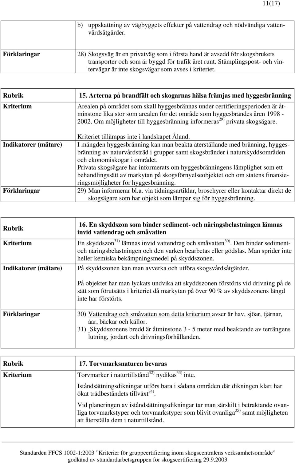 15. Arterna på brandfält och skogarnas hälsa främjas med hyggesbränning Arealen på området som skall hyggesbrännas under certifieringsperioden är åtminstone lika stor som arealen för det område som