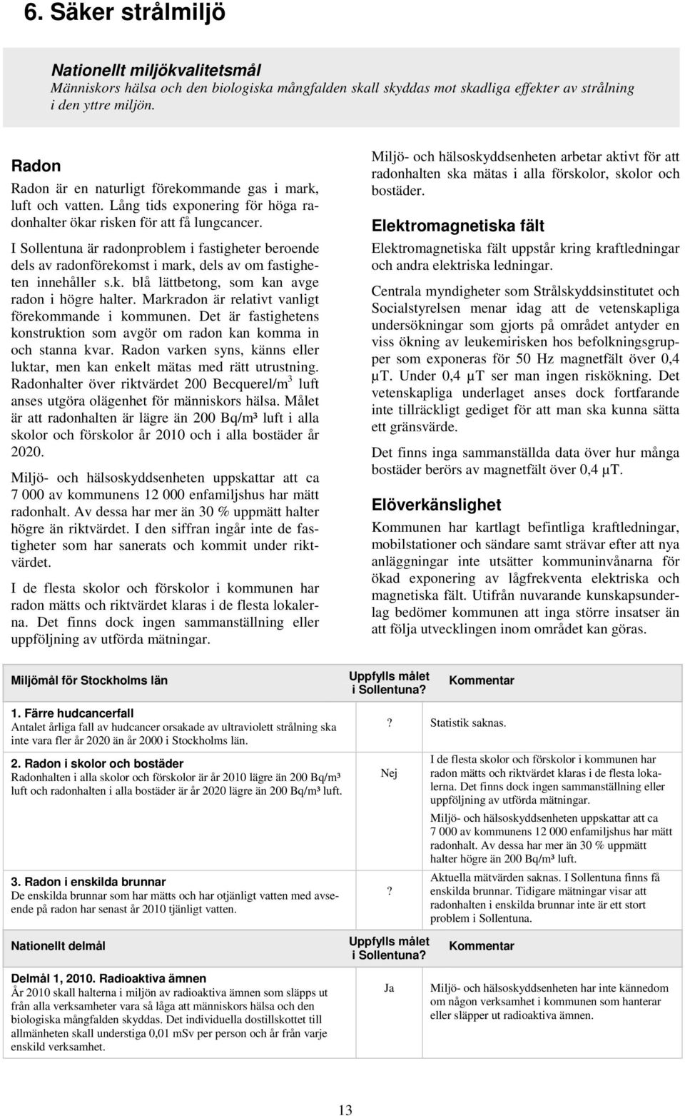 I Sollentuna är radonproblem i fastigheter beroende dels av radonförekomst i mark, dels av om fastigheten innehåller s.k. blå lättbetong, som kan avge radon i högre halter.