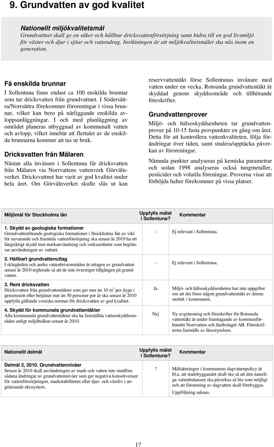 I Södersättra/Norrsättra förekommer föroreningar i vissa brunnar, vilket kan bero på närliggande enskilda avloppsanläggningar.