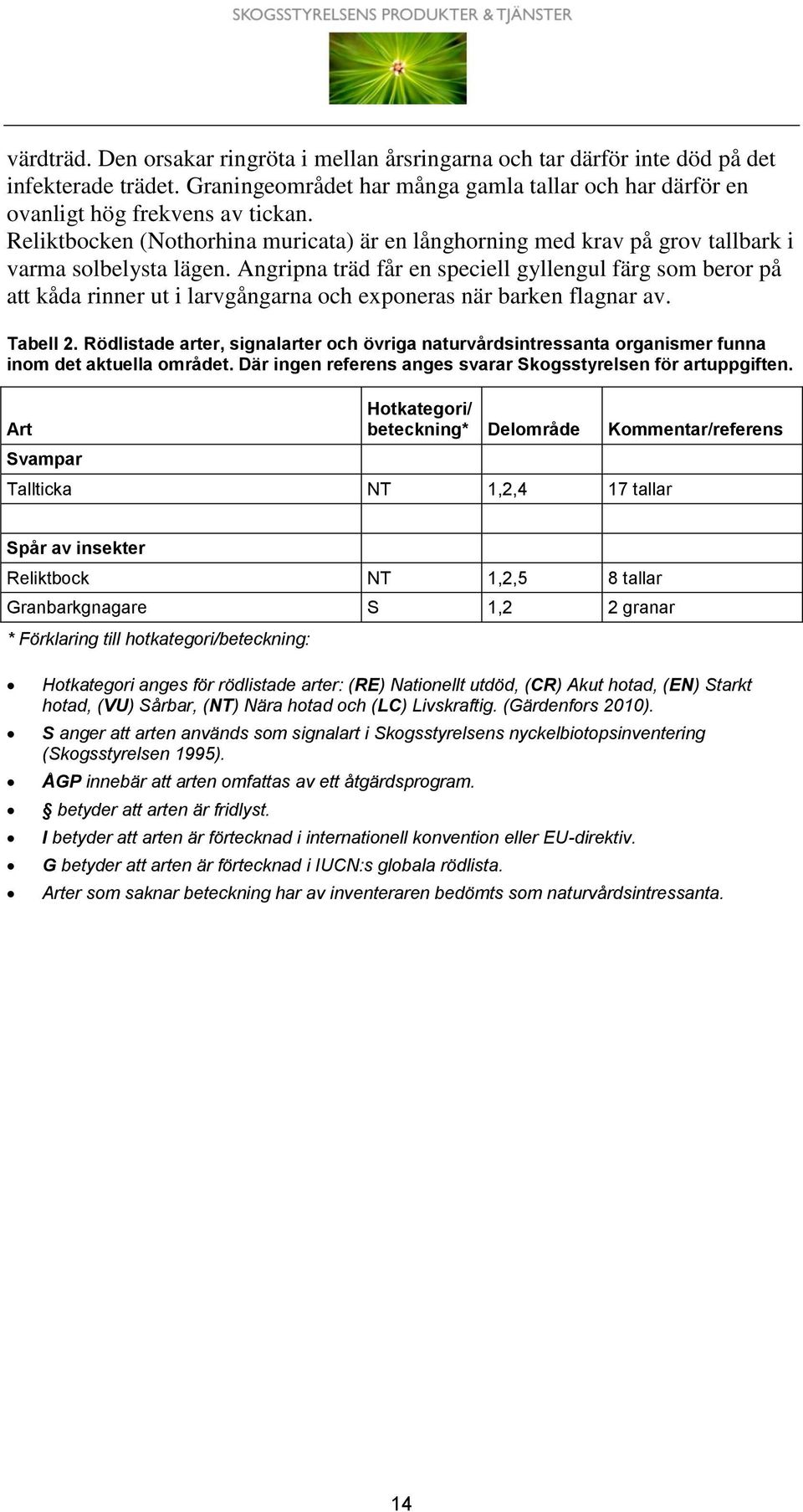 Angripna träd får en speciell gyllengul färg som beror på att kåda rinner ut i larvgångarna och exponeras när barken flagnar av. Tabell 2.