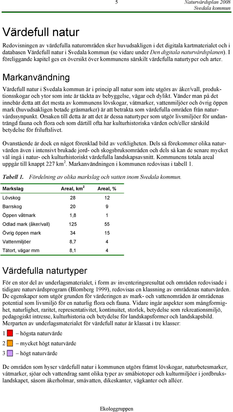 Markanvändning Värdefull natur i är i princip all natur som inte utgörs av åker/vall, produktionsskogar och ytor som inte är täckta av bebyggelse, vägar och dylikt.