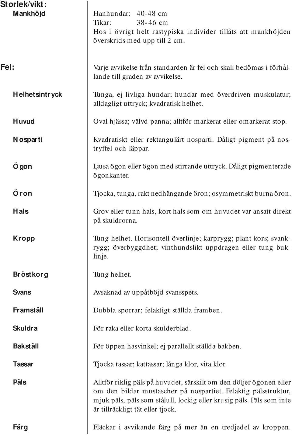 av avvikelse. Tunga, ej livliga hundar; hundar med överdriven muskulatur; alldagligt uttryck; kvadratisk helhet. Oval hjässa; välvd panna; alltför markerat eller omarkerat stop.