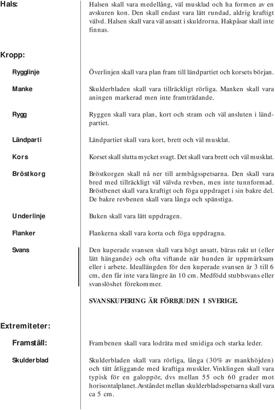 Skulderbladen skall vara tillräckligt rörliga. Manken skall vara aningen markerad men inte framträdande. Ryggen skall vara plan, kort och stram och väl ansluten i ländpartiet.