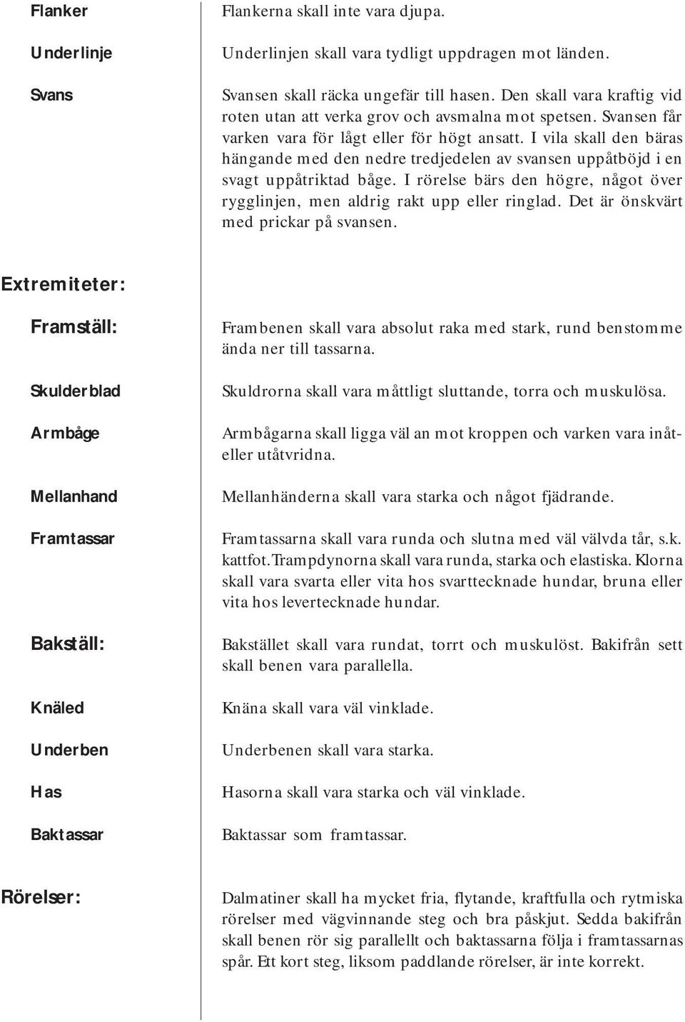 I vila skall den bäras hängande med den nedre tredjedelen av svansen uppåtböjd i en svagt uppåtriktad båge. I rörelse bärs den högre, något över rygglinjen, men aldrig rakt upp eller ringlad.