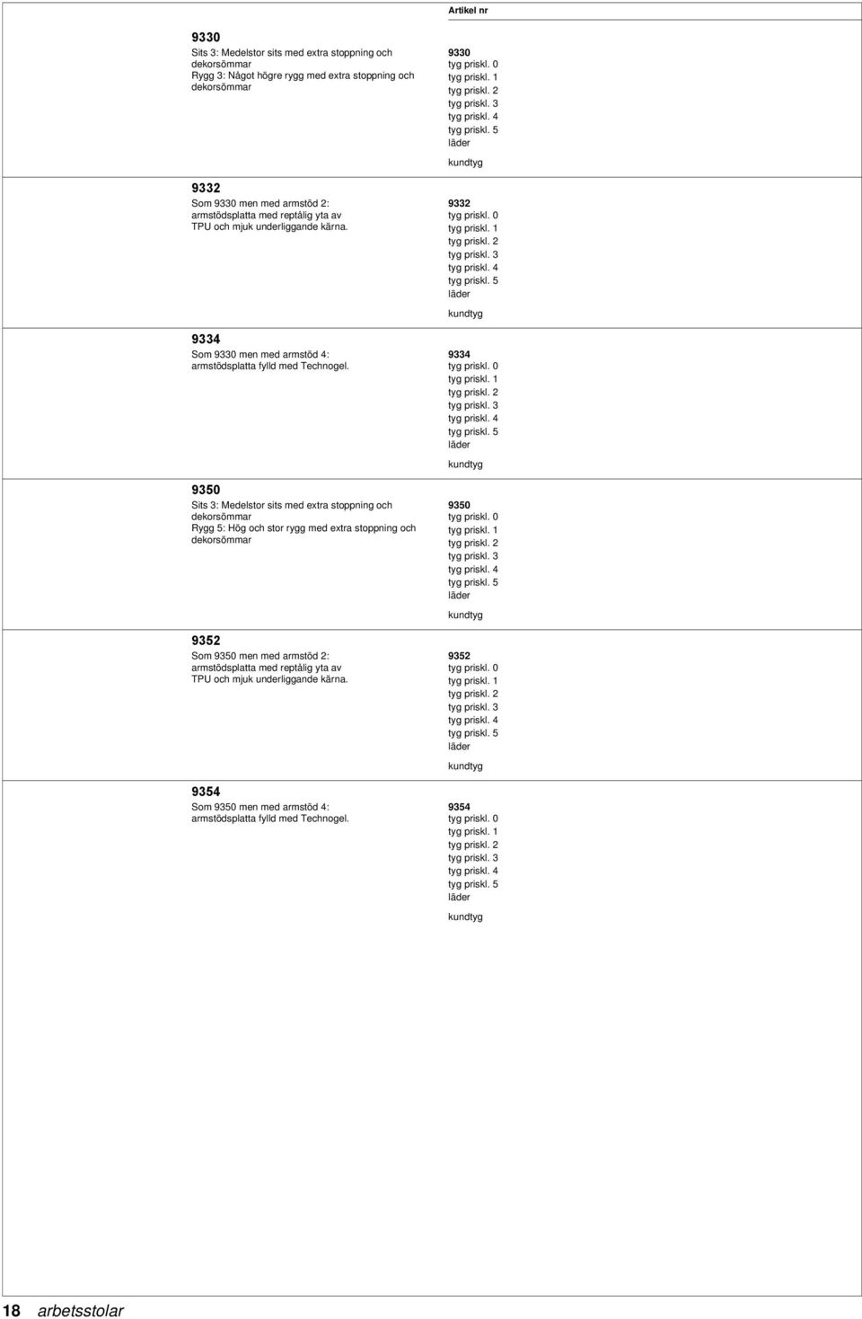 9350 Sits 3: Medelstor sits med extra stoppning och dekorsömmar Rygg 5: Hög och stor rygg med extra stoppning och dekorsömmar 9352 Som 9350 men med armstöd 2: