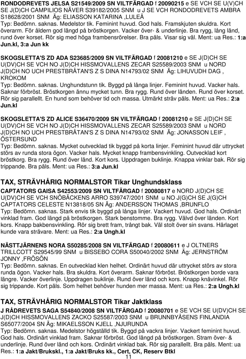 Rör sig med höga frambensrörelser. Bra päls. Visar sig väl. Ment: ua Res.: 1:a Jun.