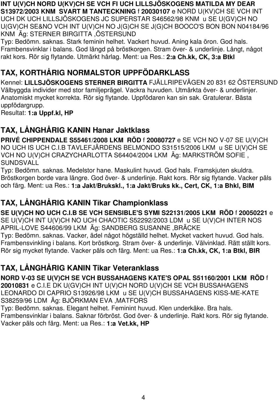 God hals. Frambensvinklar i balans. God längd på bröstkorgen. Stram över- & underlinje. Långt, något rakt kors. Rör sig flytande. Utmärkt hårlag. Ment: ua Res.: 2:a Ch.