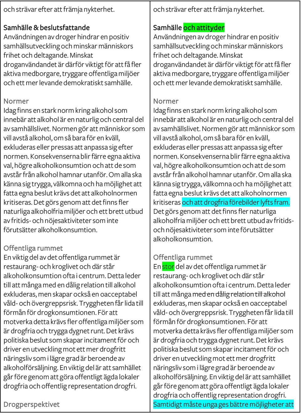 Normer Idag finns en stark norm kring alkohol som innebär att alkohol är en naturlig och central del av samhällslivet.