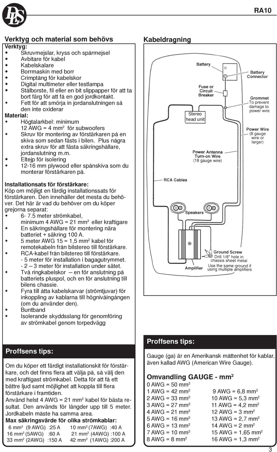 Fett för att smörja in jordanslutningen så den inte oxiderar Material: Högtalarkbel: minimum 12 AWG = 4 mm 2 för subwoofers Skruv för montering av förstärkaren på en skiva som sedan fästs i bilen.