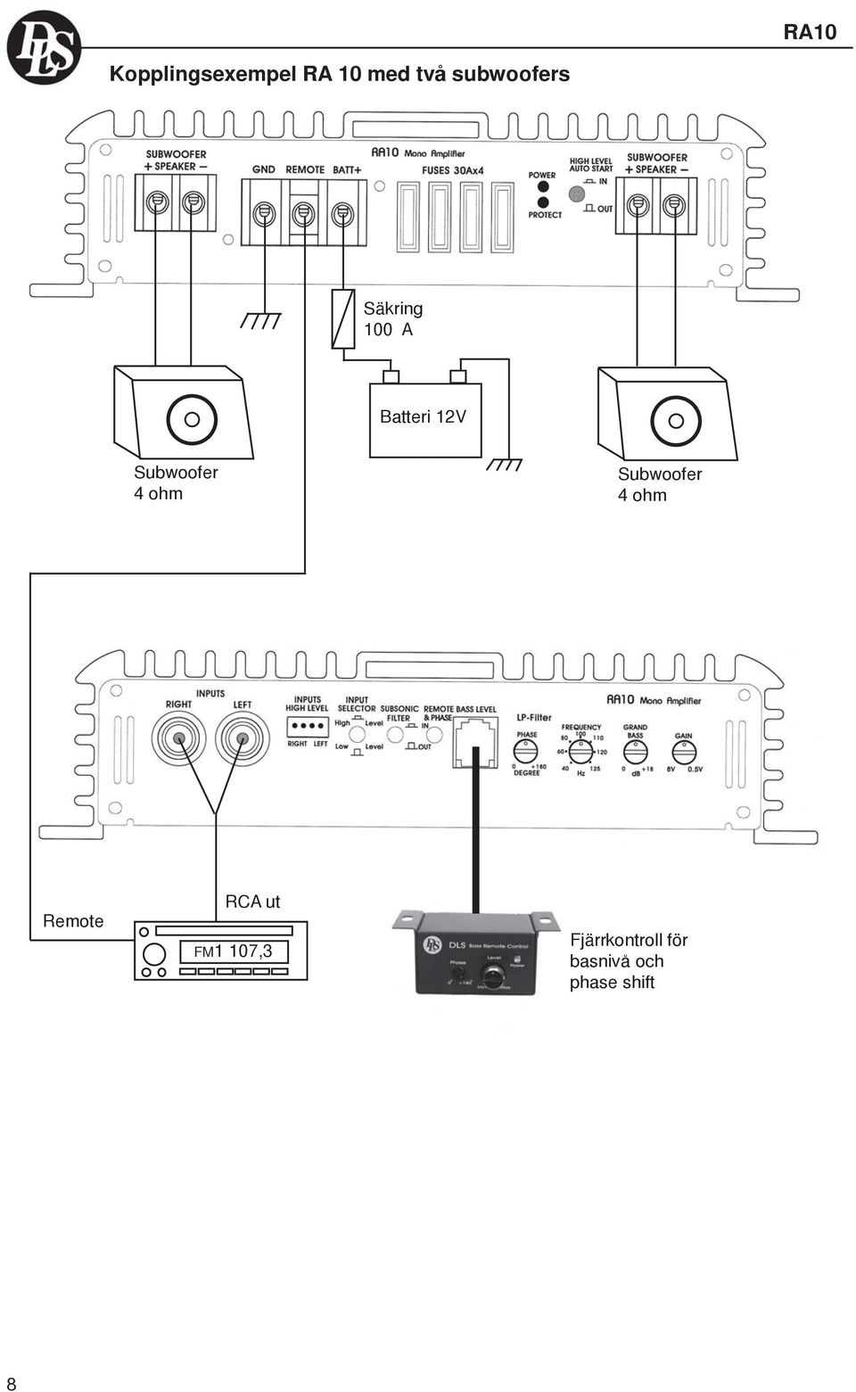 Subwoofer 4 ohm Remote RCA ut FM1 107,3