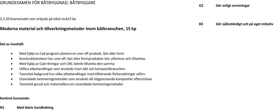 2.20 Examensdel som erbjuds på lokal nivå15 kp Moderna material och tillverkningsmetoder inom båtbranschen, 15 kp B3 Gör självständigt och på eget initiativ Med hjälp av Cad program planera en