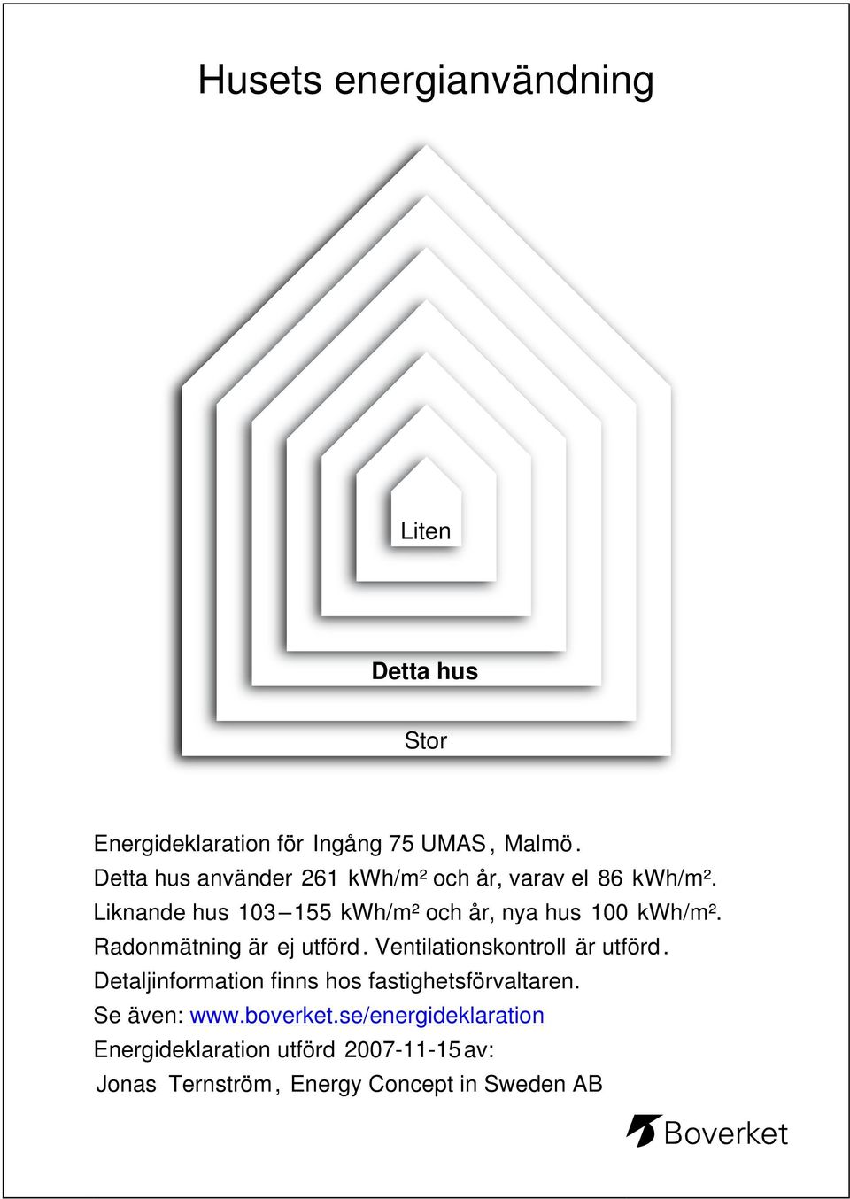 Liknande hus 103 155 kwh/m² och år, nya hus 100 kwh/m². Radonmätning är ej utförd.