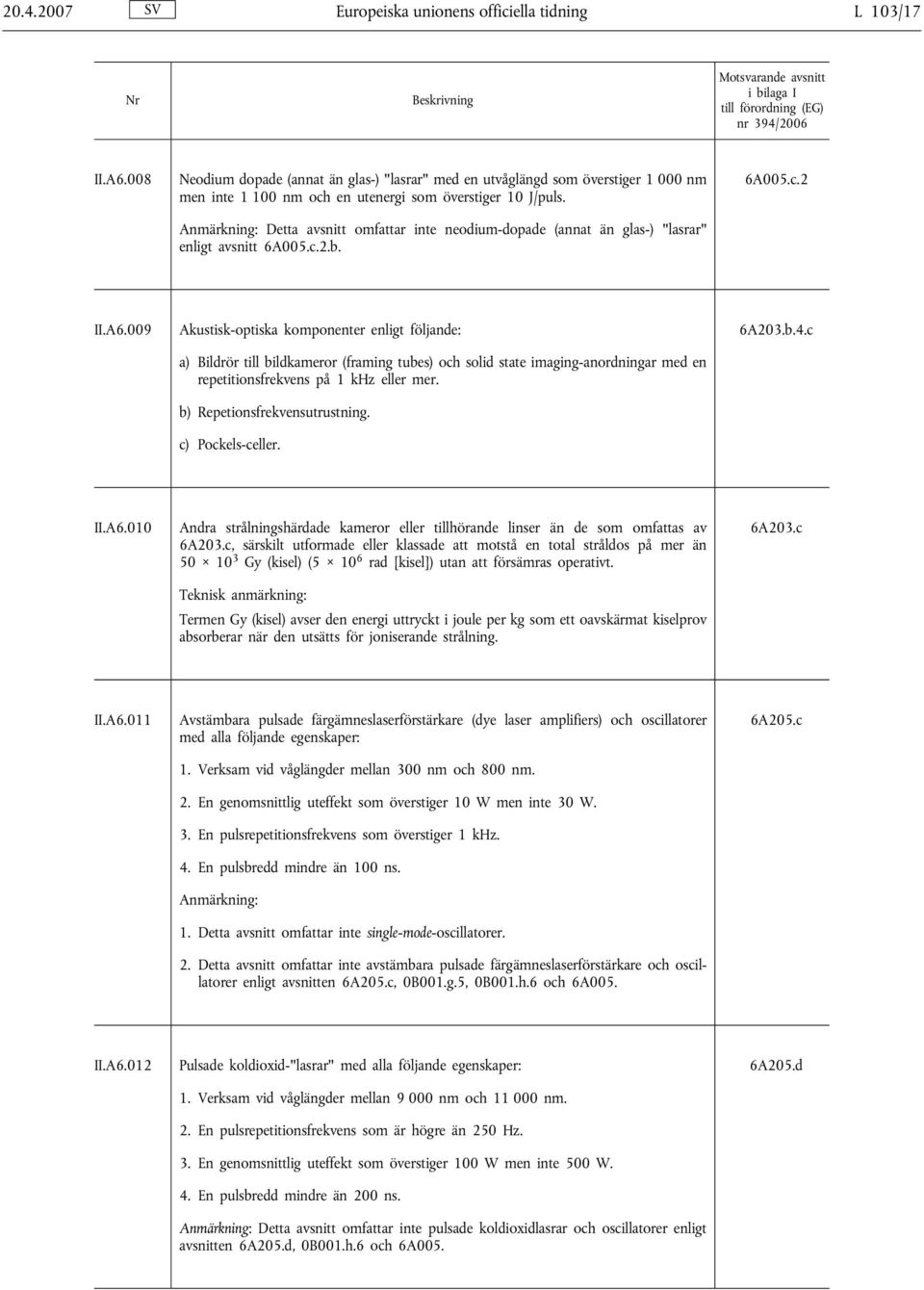 Anmärkning: Detta avsnitt omfattar inte neodium-dopade (annat än glas-) "lasrar" enligt avsnitt 6A005.c.2.b. 6A005.c.2 II.A6.