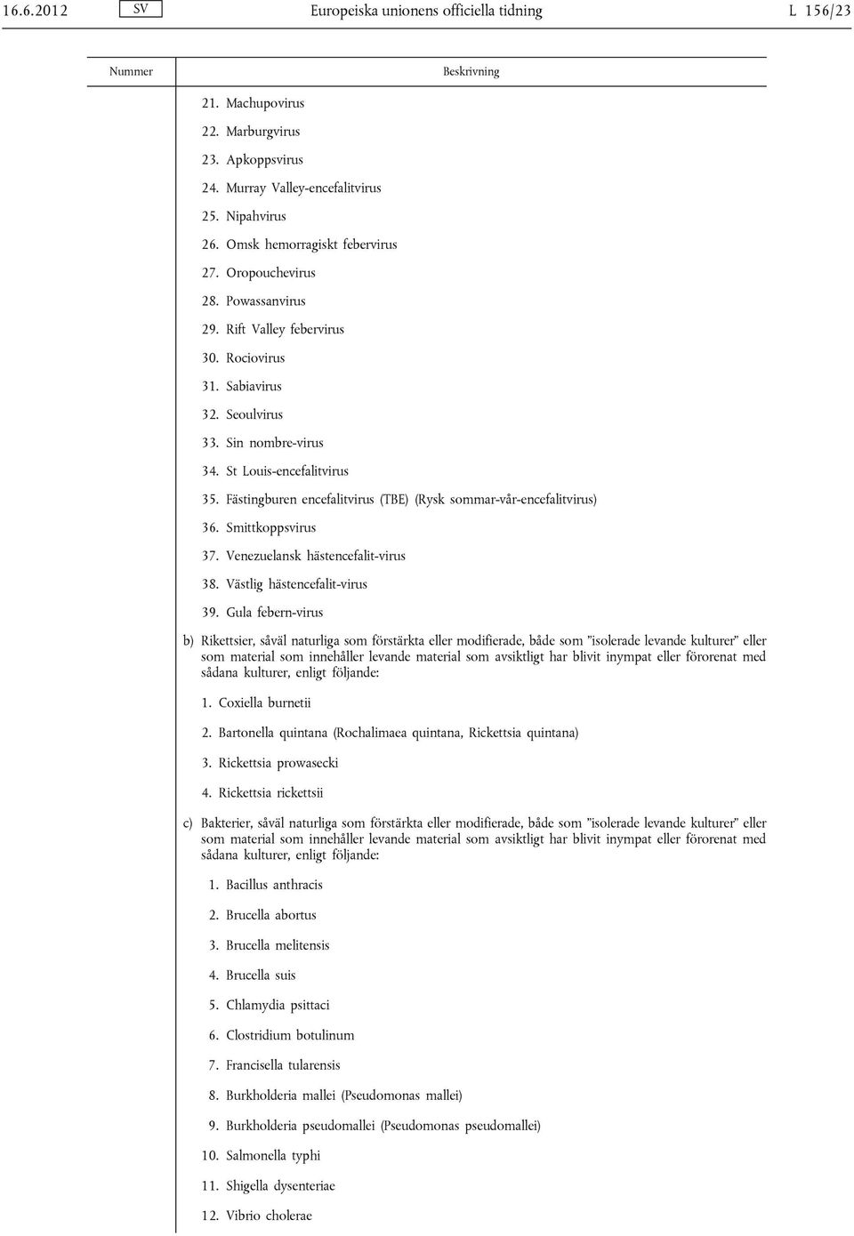 Fästingburen encefalitvirus (TBE) (Rysk sommar-vår-encefalitvirus) 36. Smittkoppsvirus 37. Venezuelansk hästencefalit-virus 38. Västlig hästencefalit-virus 39.