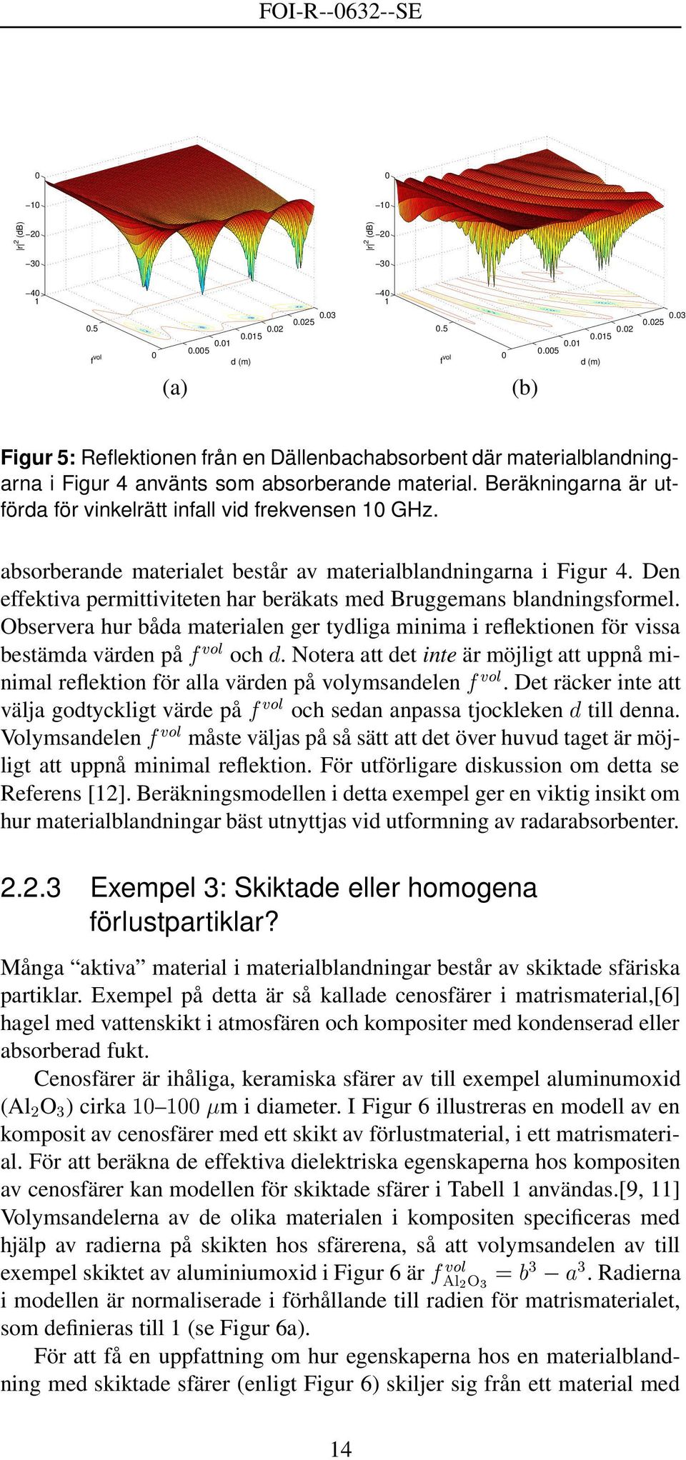 Den effektiva permittiviteten har beräkats med Bruggemans blandningsformel. Observera hur båda materialen ger tydliga minima i reflektionen för vissa bestämda värden på ÚÓÐ och.