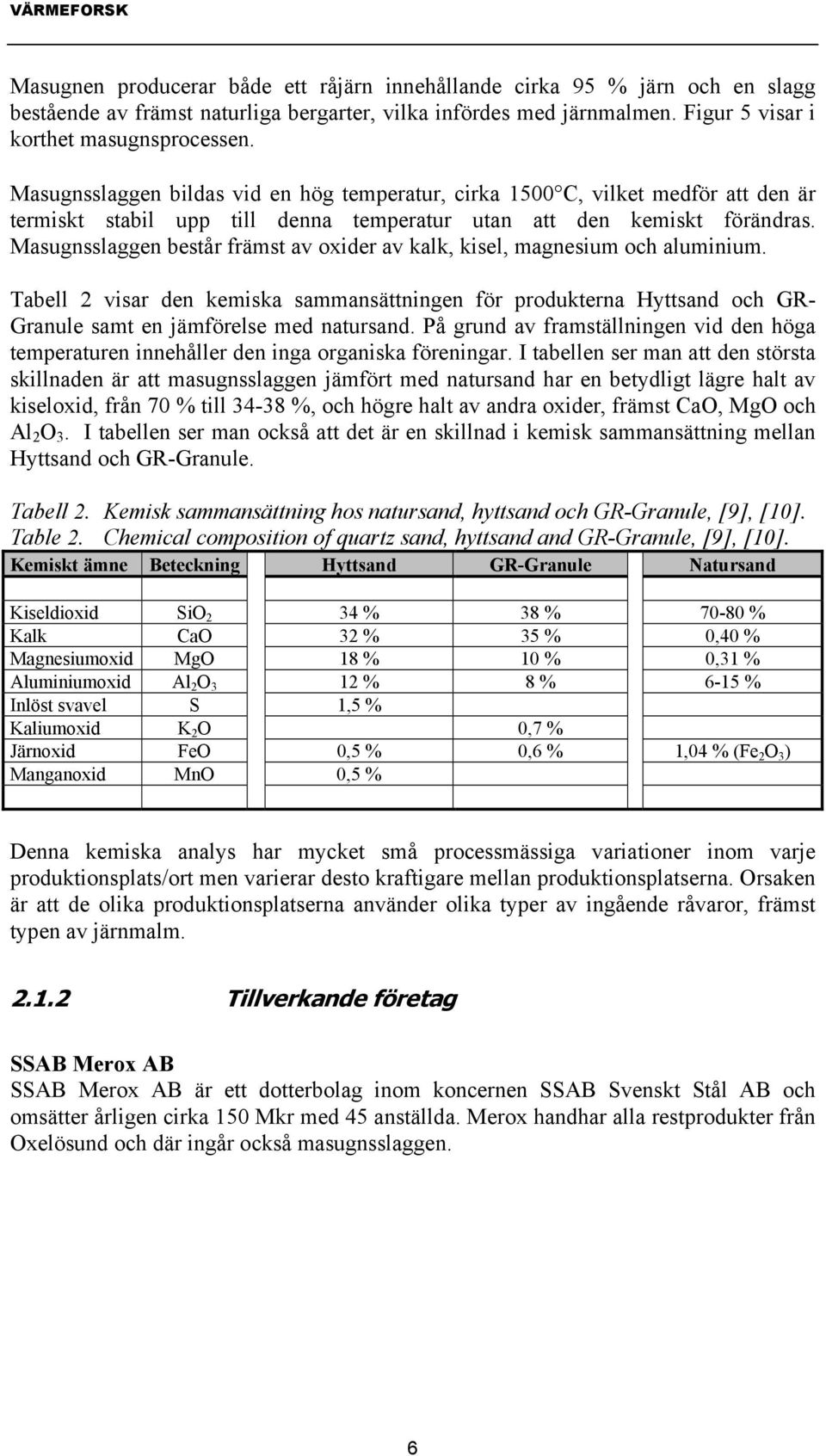 Masugnsslaggen består främst av oxider av kalk, kisel, magnesium och aluminium. Tabell 2 visar den kemiska sammansättningen för produkterna Hyttsand och GR- Granule samt en jämförelse med natursand.