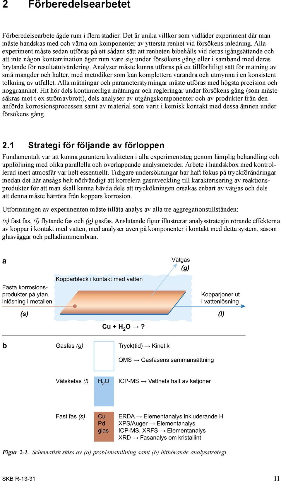 Alla experiment måste sedan utföras på ett sådant sätt att renheten bibehålls vid deras igång sättande och att inte någon kontamination äger rum vare sig under försökens gång eller i samband med