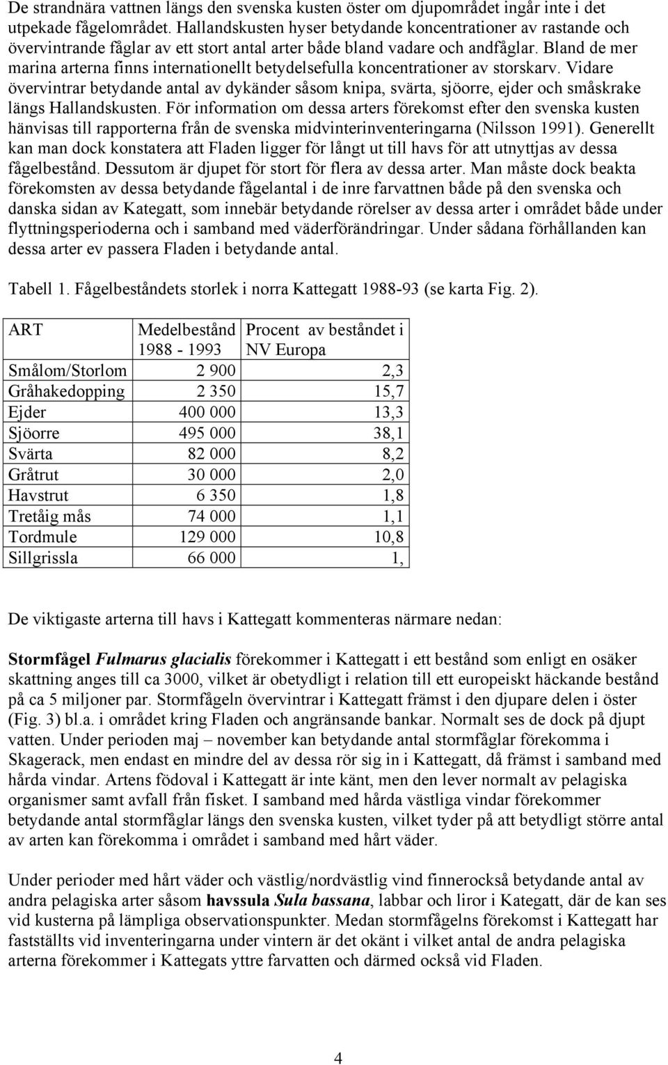 Bland de mer marina arterna finns internationellt betydelsefulla koncentrationer av storskarv.