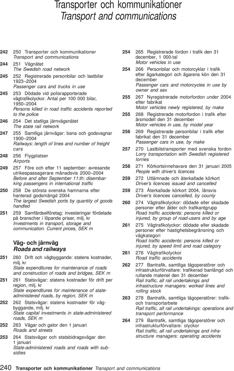 Antal per 00 000 bilar, 950 004 Persons killed in road traffic accidents reported to the police 46 54 Det statliga järnvägsnätet The state rail network 47 55 Samtliga järnvägar: bana och godsvagnar