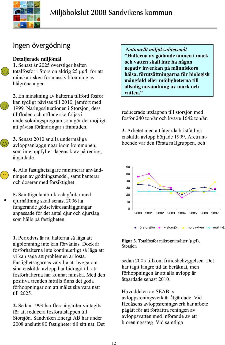 Senast 2010 är alla undermåliga avloppsanläggningar inom kommunen, som inte uppfyller dagens krav på rening, åtgärdade.