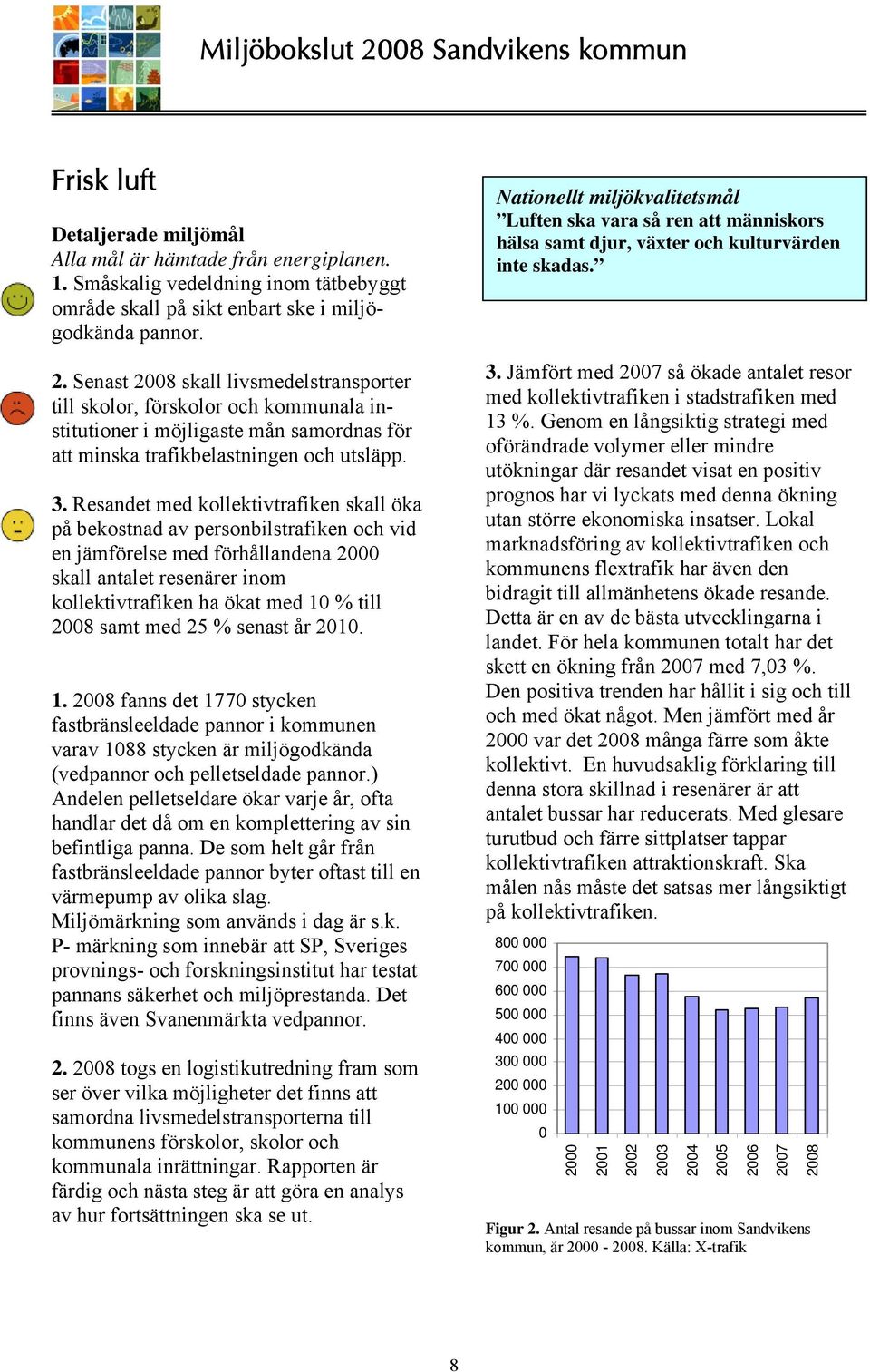 Resandet med kollektivtrafiken skall öka på bekostnad av personbilstrafiken och vid en jämförelse med förhållandena 2000 skall antalet resenärer inom kollektivtrafiken ha ökat med 10 % till 2008 samt