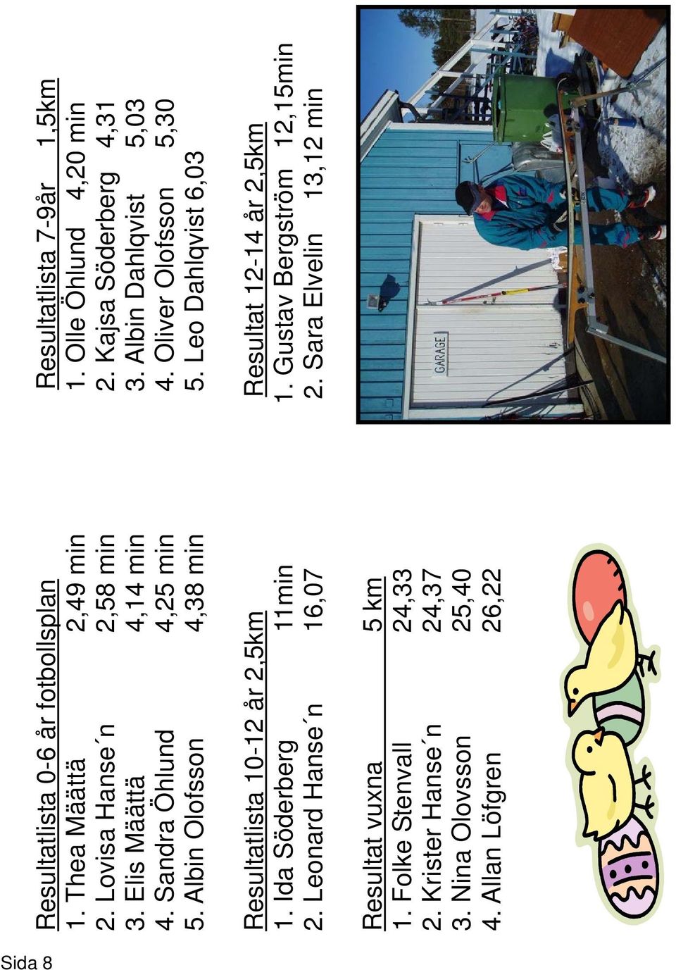 Albin Olofsson 4,38 min 5. Leo Dahlqvist 6,03 Resultatlista 10-12 år 2,5km Resultat 12-14 år 2,5km 1. Ida Söderberg 11min 1.