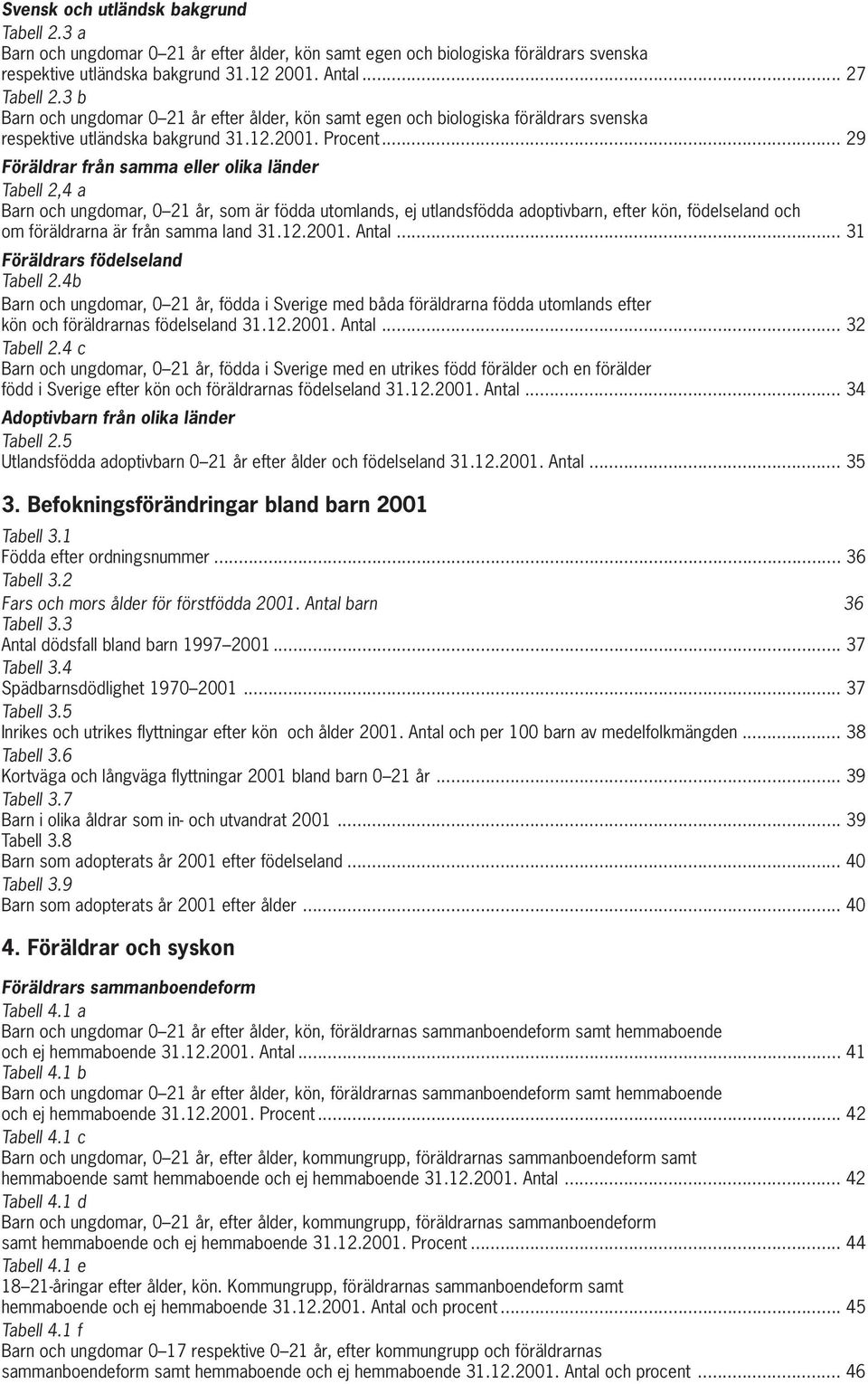 .. 29 Föräldrar från samma eller olika länder Tabell 2,4 a Barn och ungdomar, 0 21 år, som är födda utomlands, ej utlandsfödda adoptivbarn, efter kön, födelseland och om föräldrarna är från samma