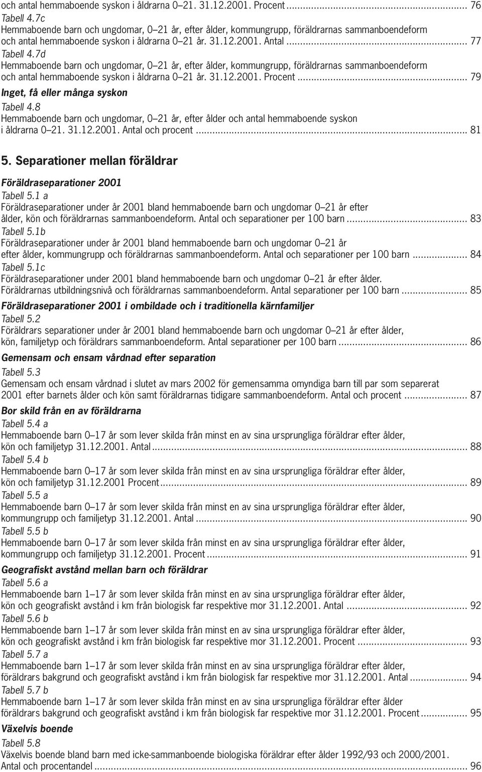 7d Hemmaboende barn och ungdomar, 0 21 år, efter ålder, kommungrupp, föräldrarnas sammanboendeform och antal hemmaboende syskon i åldrarna 0 21 år. 31.12.2001. Procent.