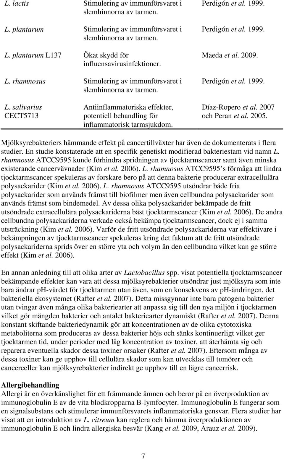 Díaz-Ropero et al. 2007 och Peran et al. 2005. Mjölksyrebakteriers hämmande effekt på cancertillväxter har även de dokumenterats i flera studier.